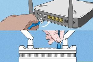 How to Cascade Routers for Optimal Network Performance