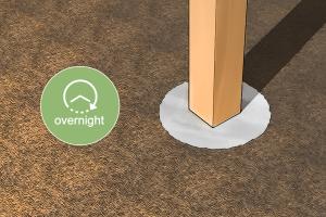 How to Cement a Post in the Ground: A Comprehensive Guide