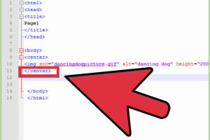 Master the Art of Centering Images in HTML: A Comprehensive Guide
