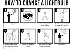 Ultimate Guide on How to Change a Light Bulb: Step-by-Step Instructions