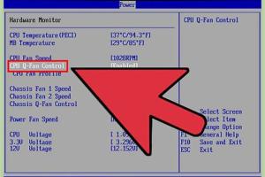 Mastering Fan Control: Change Settings When BIOS Options Are Hidden
