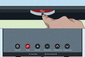 Change Input on LG TV Without a Remote: Comprehensive Guide