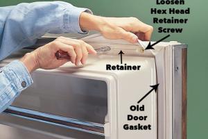 Ultimate Guide on How to Change the Side Your Refrigerator Door Opens