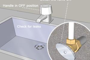 Mastering Kitchen Maintenance: A Comprehensive Guide to Changing Washers in Your Kitchen Faucet