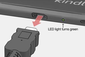 Ultimate Guide on How to Efficiently Charge Your Kindle Paperwhite