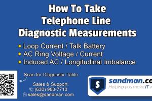Mastering Phone Line Checks: A Comprehensive Guide to Ensure Connectivity