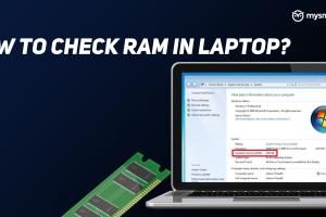 How to Check Your RAM on PC, Mac, Chromebook, & iPad: A Comprehensive Guide