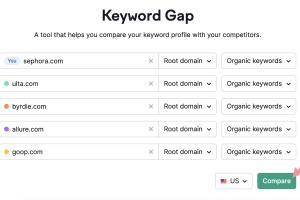 Mastering SEO: The Ultimate Guide to Choosing Low-Competition Keywords