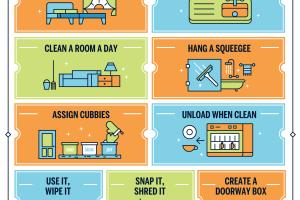 The Ultimate Guide to Cleaning Your House: Tips & Techniques for a Spotless Home
