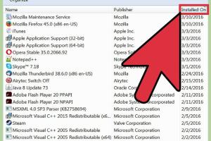 Ultimate Guide to Clean Up Your Computer & Fix Problems for Free