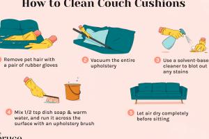 Ultimate Guide: How to Clean Couch Cushions Effectively for a Fresh Home