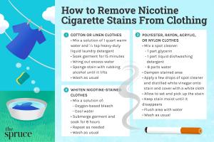 Ultimate Guide on How to Effectively Clean Nicotine Stains from Every Surface