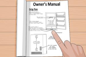 Ultimate Guide: How to Clean a Refrigerator Drip Pan for a Spotless Kitchen