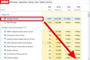 Mastering Windows 10: The Ultimate Guide to Closing Apps Efficiently