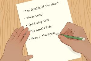 Crafting Compelling Titles: A Comprehensive Guide to Effective Title Creation