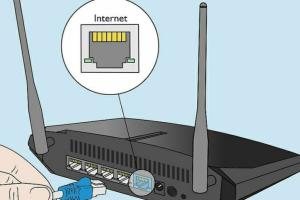 Ultimate Guide: How to Easily Configure Your Netgear Router for Peak Performance