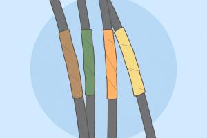 Mastering Wire Connections: The Ultimate Guide to Safely Connecting Electrical Wires