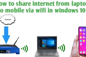 Ultimate Guide to Connecting PC Internet to Mobile via WiFi