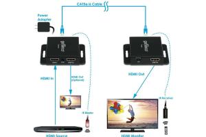 Connect Your PC to TV: A Comprehensive Guide for Seamless Streaming