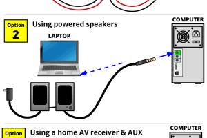 Ultimate Guide: How to Connect Speakers to Your Laptop (Windows & MacBook)