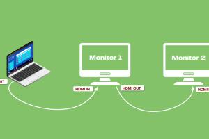 Ultimate Guide: How to Connect Two Monitors to Your Laptop for Enhanced Productivity