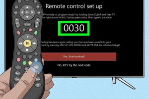 Step-by-Step Guide: How to Connect a Virgin Remote to Your TV
