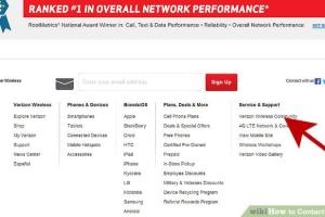 Ultimate Guide to Contacting Verizon Customer Support: Phone & Chat Options
