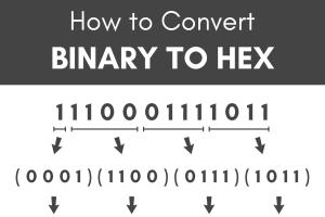 Mastering the Conversion: A Comprehensive Guide on How to Convert Binary to Hexadecimal