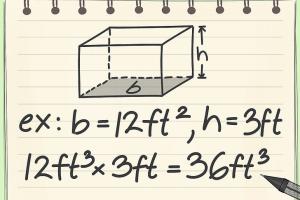 Mastering the Art of Conversion: How to Convert Square Feet to Cubic Feet Easily