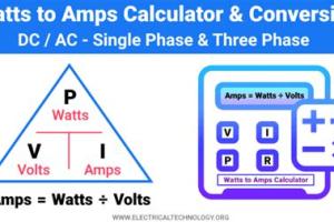Mastering the Conversion: A Complete Guide to Converting Watts to Amps