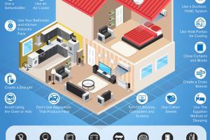 10 Proven Ways to Effectively Cool Down a Room Without Air Conditioning