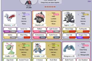 Mastering Pokémon: How to Create a Balanced Team for Competitive Play