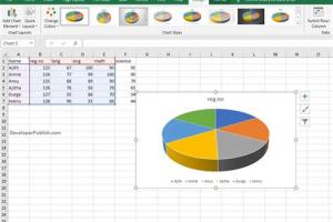 Mastering Pie Charts: A Comprehensive Guide to Creating Pie Charts in Microsoft Excel