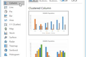 Mastering Data Visualization: How to Create a Chart in Microsoft Excel