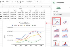 Mastering Google Sheets: A Comprehensive Guide to Creating Graphs Effortlessly
