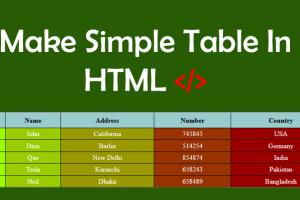 Mastering HTML Tables: A Comprehensive Guide to Creating Effective Tables in HTML