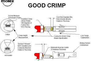 Mastering Wire Crimping: A Comprehensive Guide for Beginners and Pros