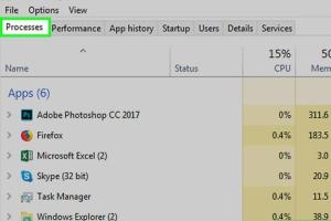 Ultimate Guide to Diagnose a Slow Performing Computer: Tips & Tricks