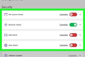 Step-by-Step Guide to Disabling Avast Antivirus for Enhanced Performance