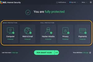 Step-by-Step Guide: How to Safely Disable AVG Antivirus for Optimal Performance