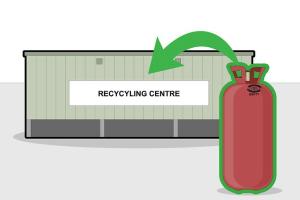 Ultimate Guide to Safely Dispose of a Helium Tank: Step-by-Step Instructions