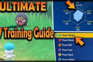 Ultimate Guide to EV Training Your Pokémon for Competitive Play