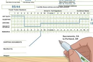 Mastering the Art of Log Book Filling: Your Complete Guide