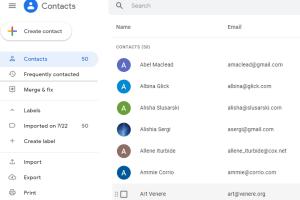 Mastering Your Gmail Contacts: A Comprehensive Guide to Finding and Accessing Your Contacts List