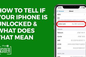 Unlocking the Secrets: How to Determine if Your Phone Is Unlocked