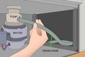 Ultimate Guide: How to Fix a Leaky Dishwasher Like a Pro
