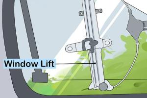 How to Fix an Off Track Window: A Comprehensive Step-by-Step Guide