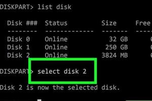 Ultimate Guide: Formatting a Pendrive When Windows Fails