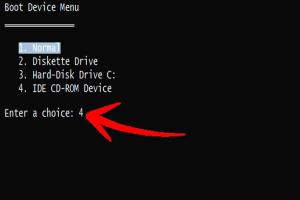 Mastering Your Dell: A Comprehensive Guide to Formatting Your Dell Computer