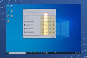 10 Effective Ways to Free Up RAM for a Faster PC Experience